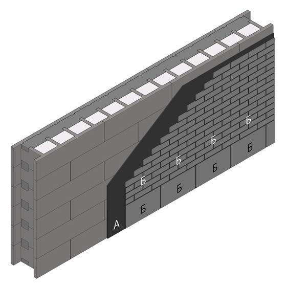 Рси. 18.1.2 - Фасад из плитки для блоков Теколит